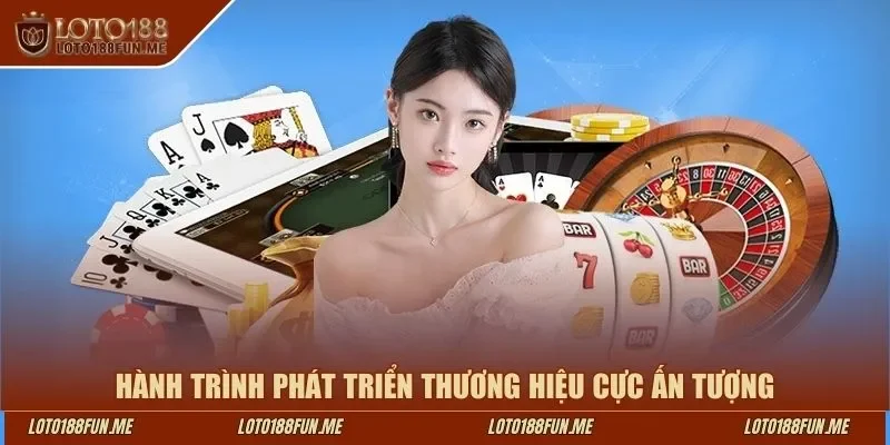 Hành trình phát triển thương hiệu cực ấn tượng